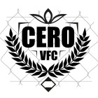 Avatar of Cero